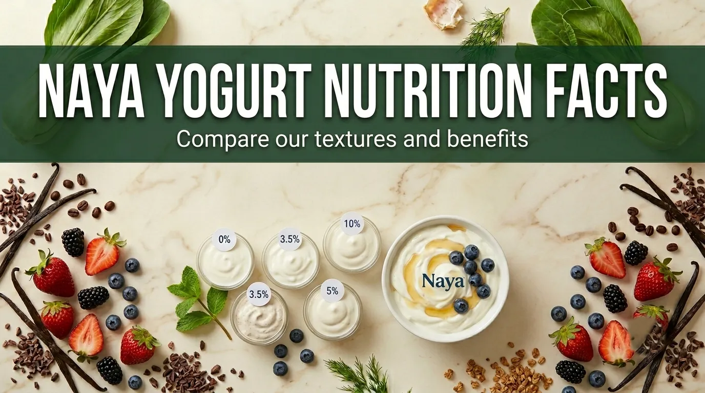 Overhead flat lay of Naya yogurt bowls comparing 0% to 10% fat with berries and honey, with naya yogurt nutrition facts title text.